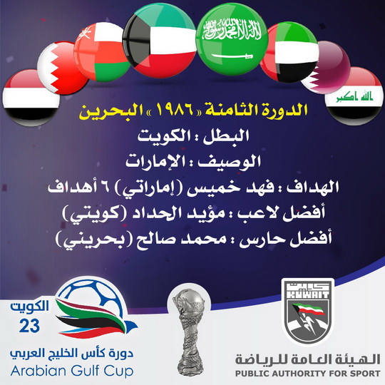 معلومات عن كأس الخليج